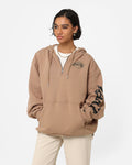 Women's