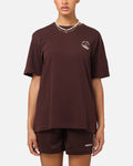 Women's