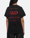 Women's