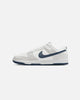 Nike Dunk Low Retro "Midnight Navy" Summit White/Midnight Navy