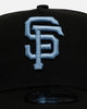 New Era San Francisco Giants 'Black And Sky Blue' 9FORTY A-Frame Snapback Black/Sky Blue