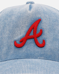 Mitchell & Ness Atlanta Braves 'Dusty Cord' Pro Pinch Snapback Light Blue
