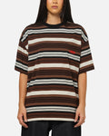Women's
