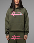 Women's