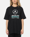 Women's