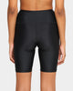 EN ES Women's High Shine Bike Short Black